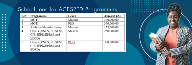 School fees for ACESPED Programmes
